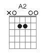 A2
