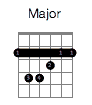 Major