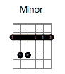 Minor