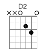 D2