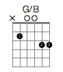 G/B