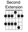 Second Extension
